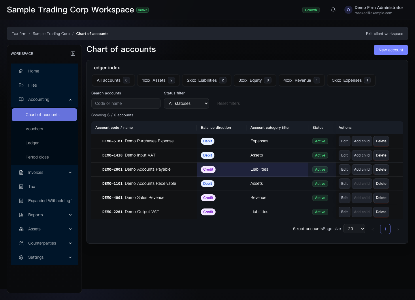 Chart of accounts page