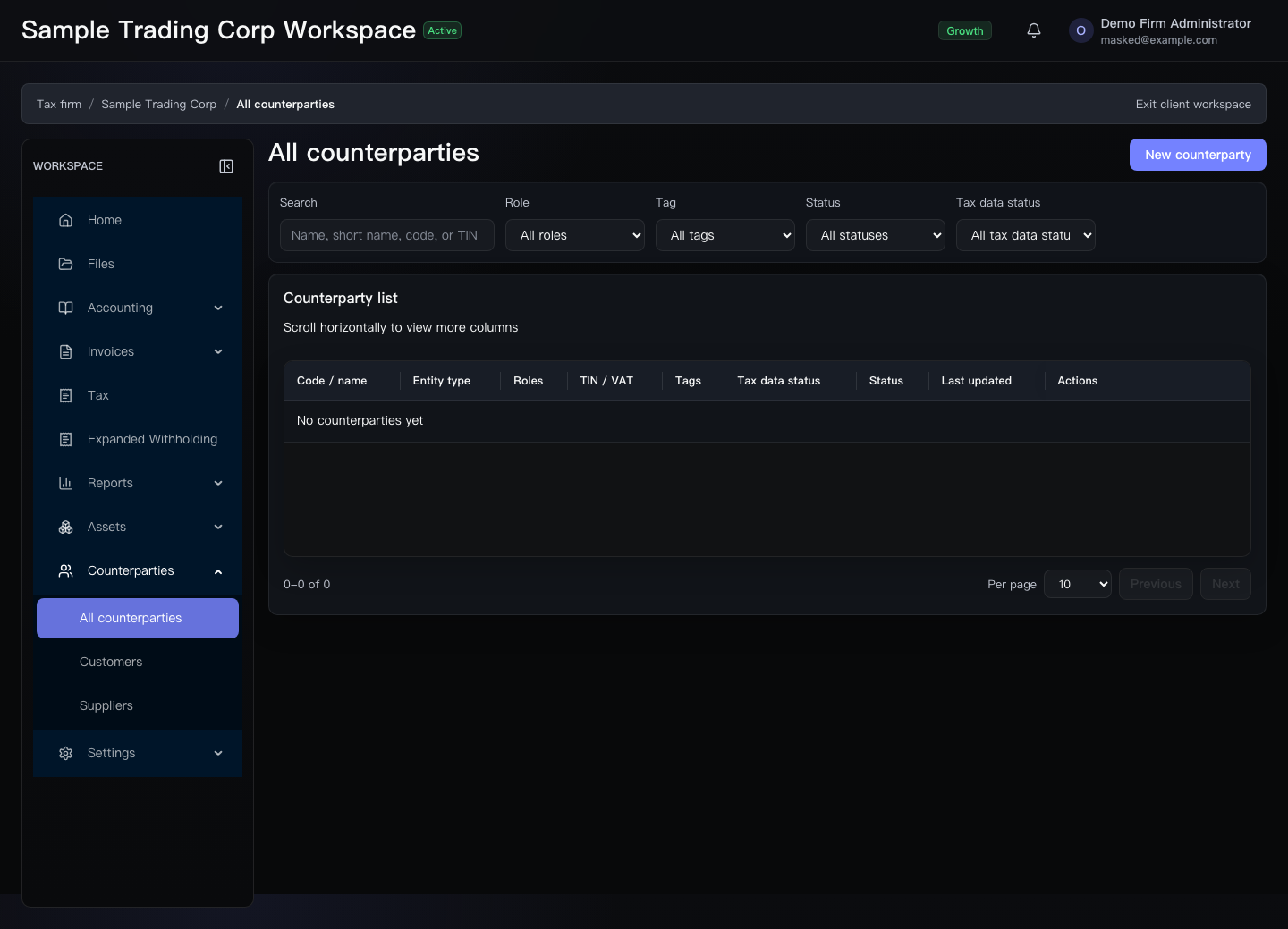 Counterparty list