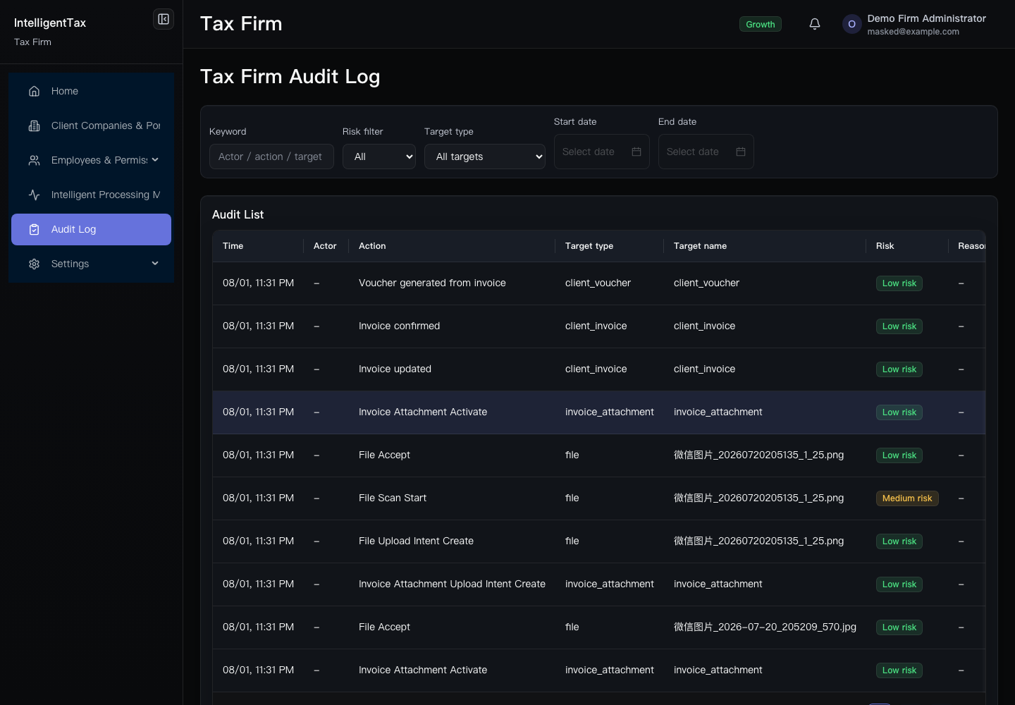 Audit Log