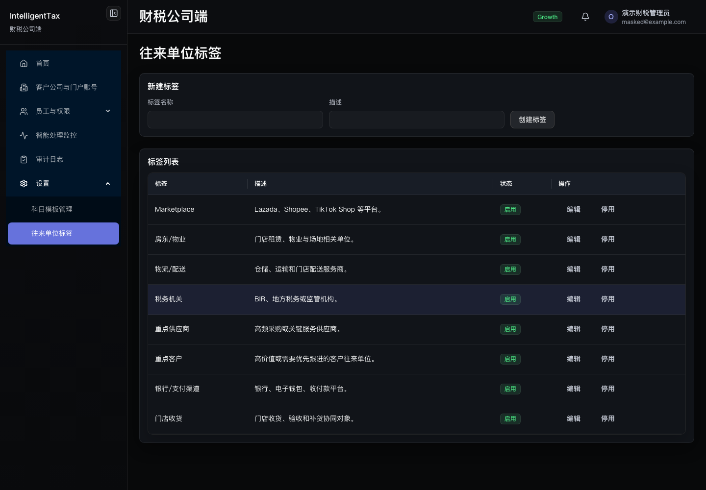 往来单位标签