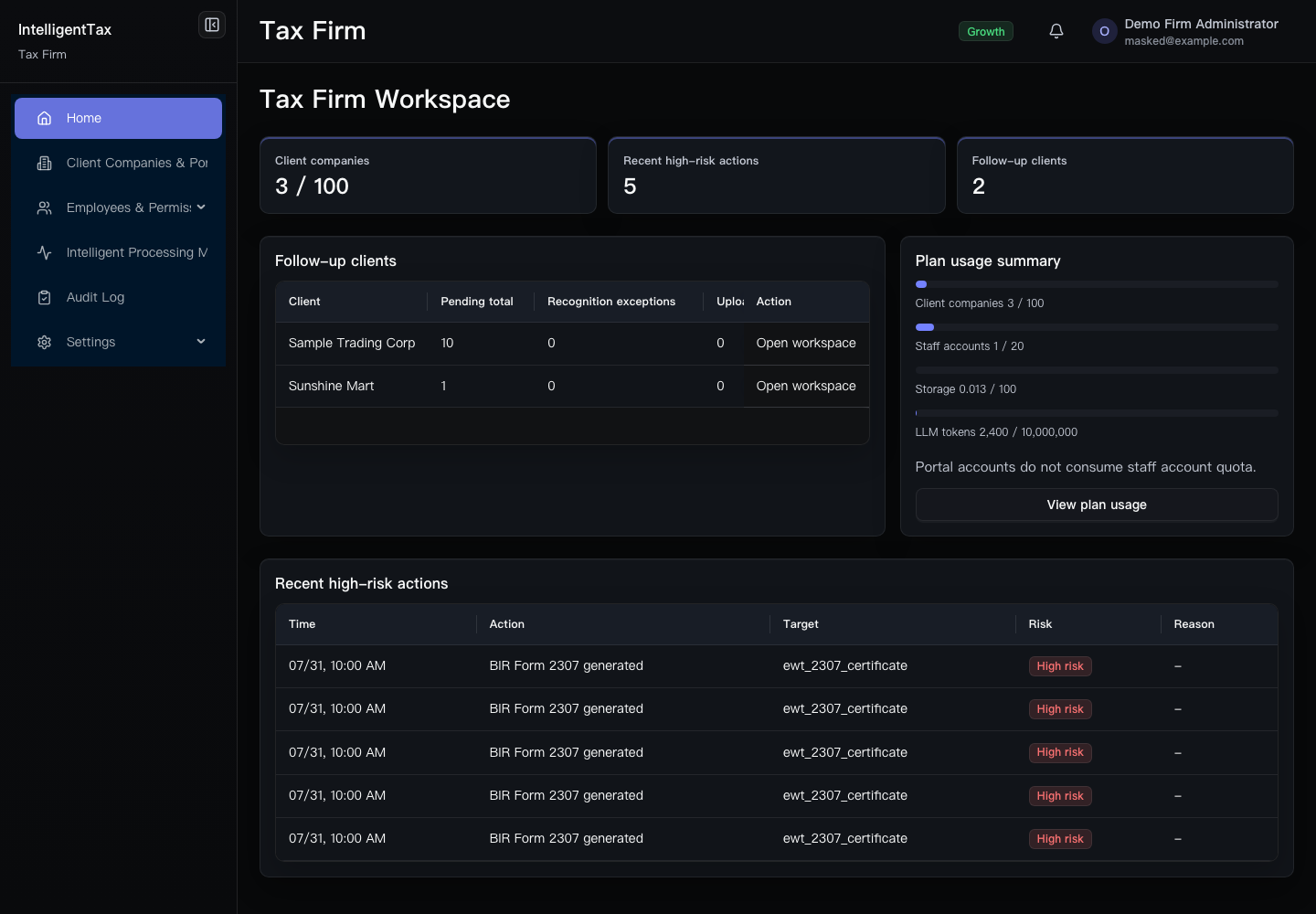 Tax-firm dashboard