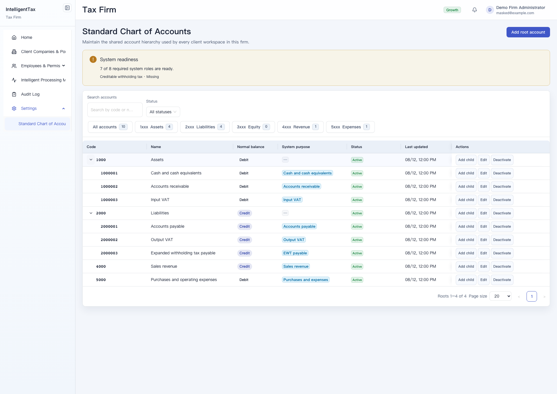 Firm standard chart of accounts page