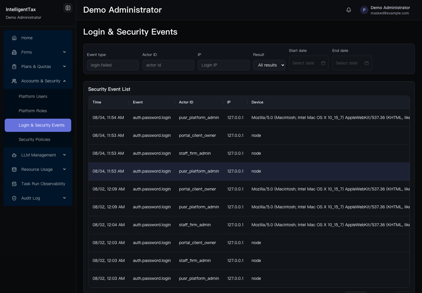 Login & Security Events
